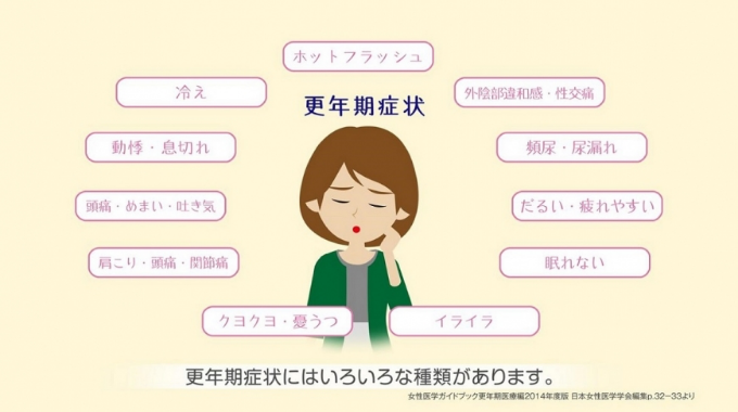 【その1】基礎知識編「輝くのはこれから！～人生のターニングポイント、更年期を上手に過ごしましょう～」