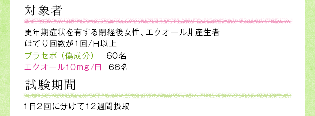 対象者　更年期症状を有する閉経後女性、エクオール非産生者 ほてり回数が1回/日以上　ブラセボ（偽成分） 60名 エクオール10mg/日　66名　試験期間　1日2回に分けて12週間摂取