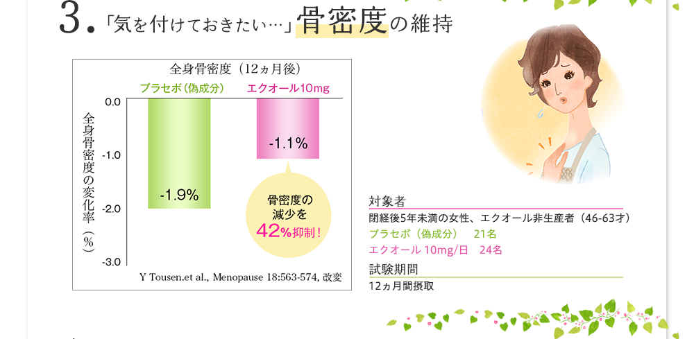3.「気をつけておきたい・・・」骨密度の維持